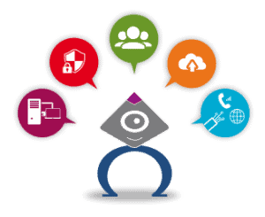 Solutions d'infogérance pour TPE Infogérance TPE avec support informatique et sécurité.